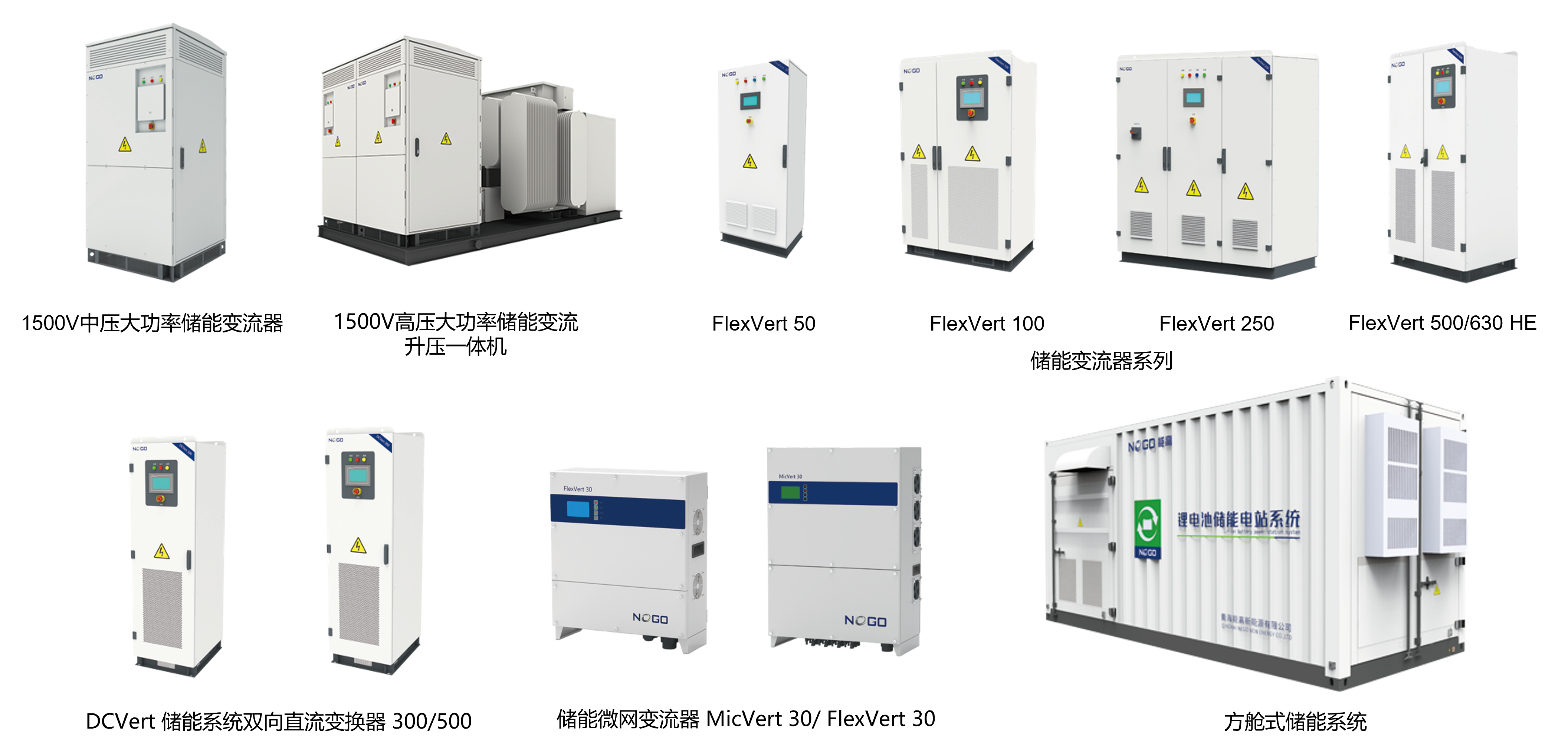 喜訊 | 北京能高連續(xù)兩年當(dāng)選“中關(guān)村高成長(zhǎng)企業(yè)”(圖2)